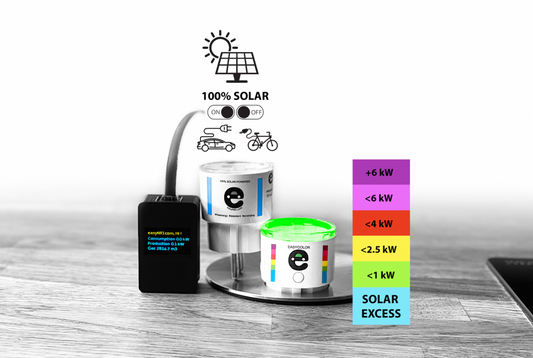 prise solaire prosumer autoconsommer photovoltaique prosommateur monitoring surveiller energie 3en1