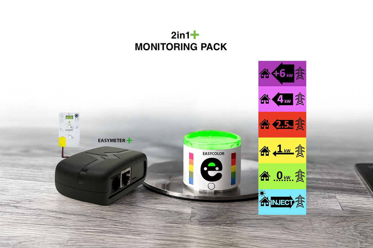 EasyNRJ PROMO PACK monitoring - Solution écoénergétique et écologique 2-en-1+