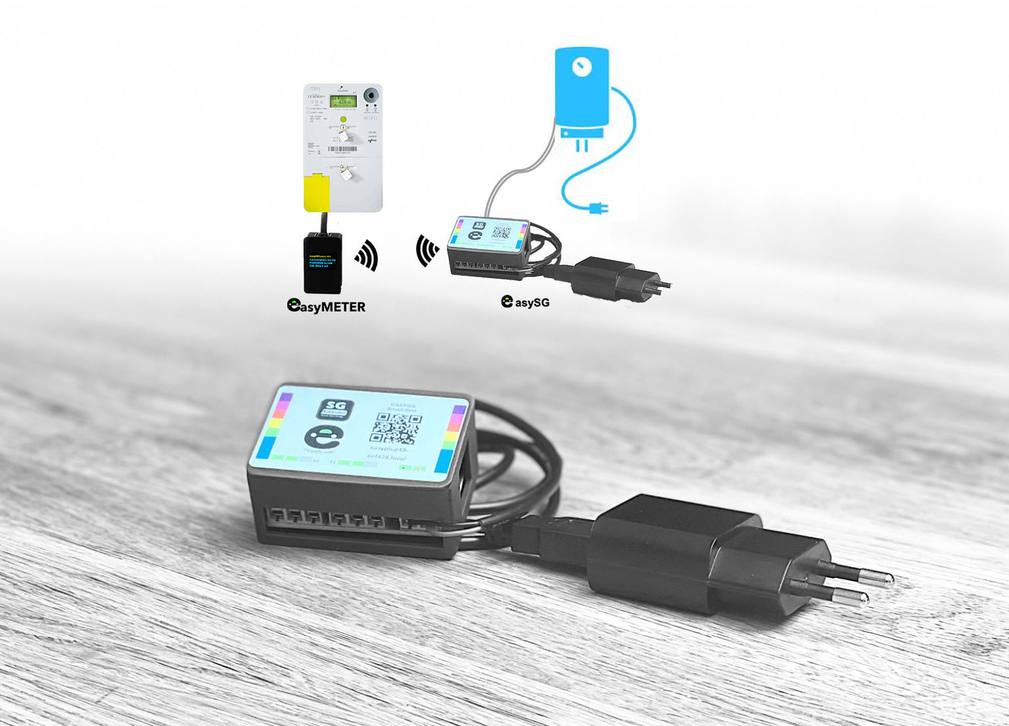 EasyNRJ easySG PRO Smart Grid Connector voor Warmtepompen & Boilers