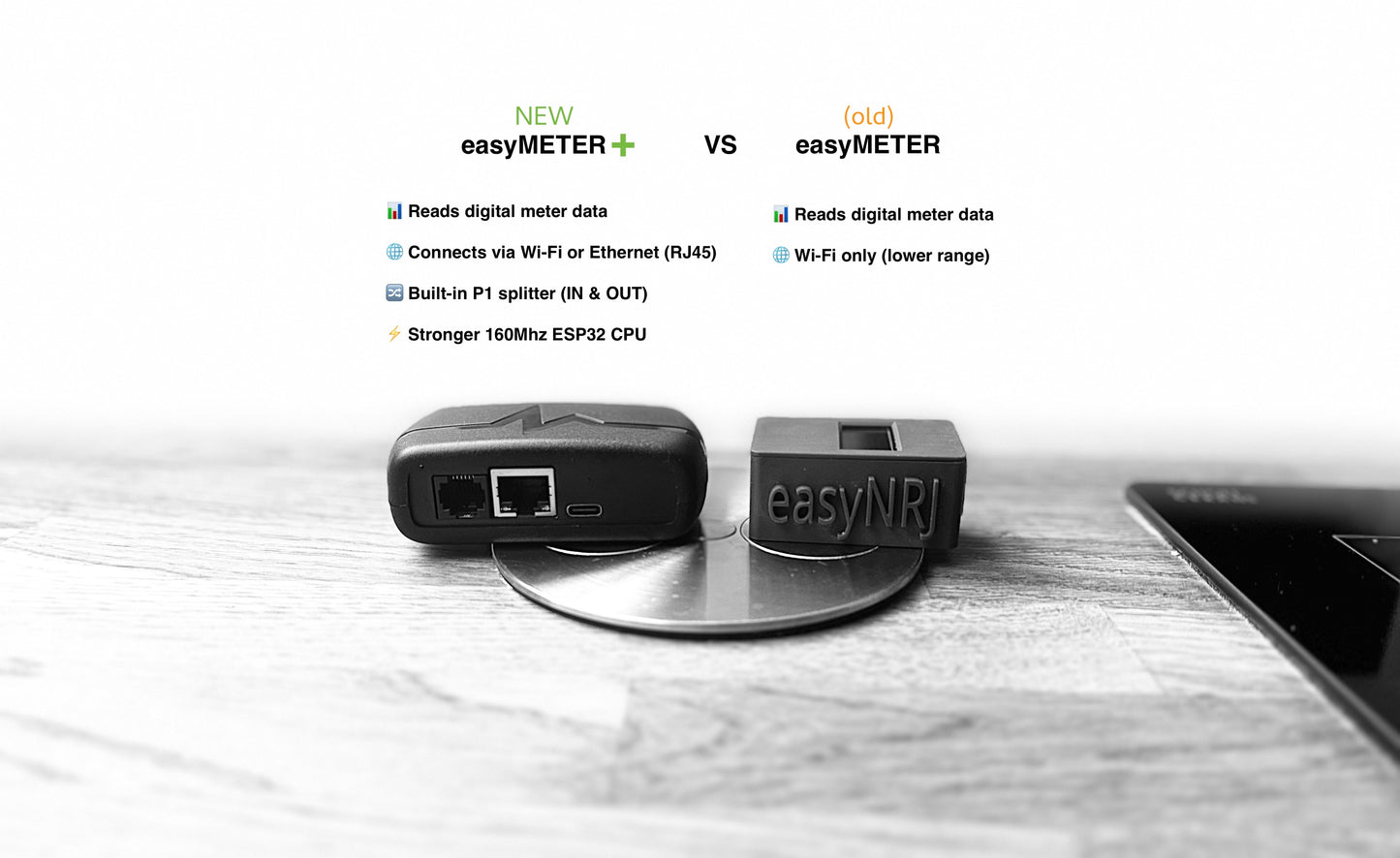 EasyNRJ PROMO PACK monitoring & solar charging - Système de gestion énergétique complet 3-en-1