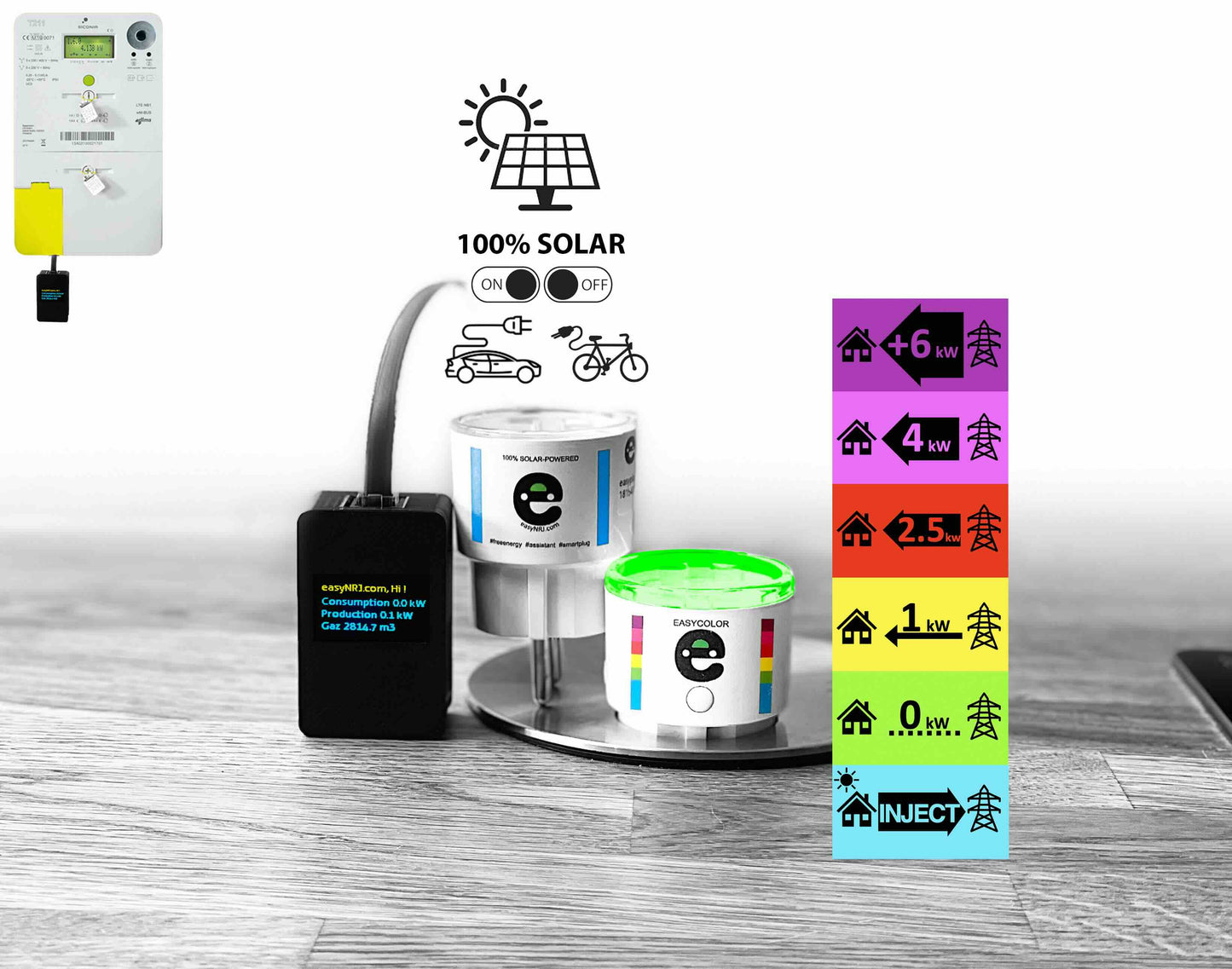 pack 3-in-1 selfconsumption digital meter energie optimisation