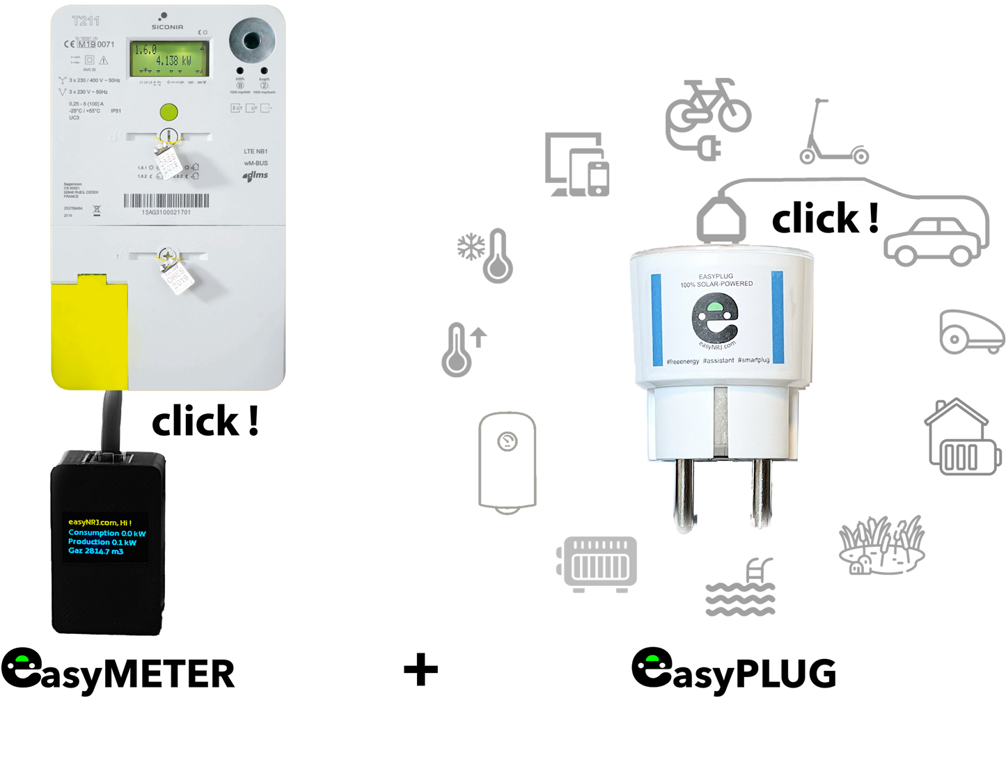 EasyNRJ PROMO PACK monitoring & solar charging - 3-in-1+ comprehensive energy management system