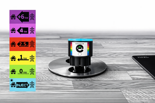 EasyNRJ easyCOLOR energy consumption indicator - Real-time home energy monitoring device