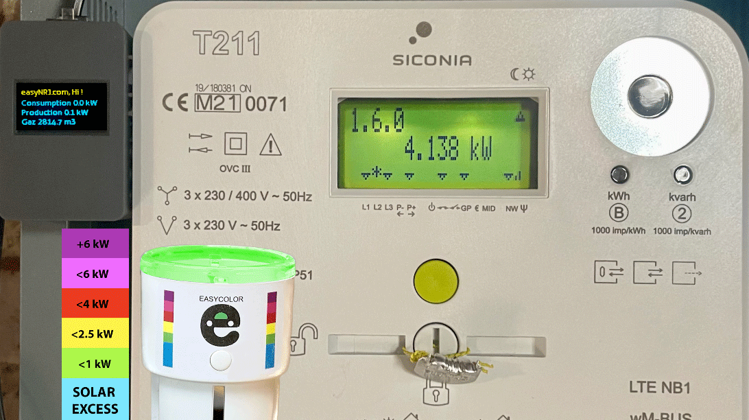 digital meter communicant autoconsommer prosument prosomateur photovoltaique tip zelfverbuik capaciteitstarief