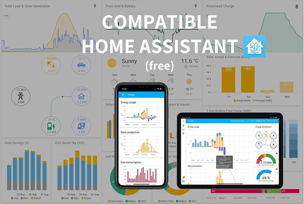 prise surveilllance monitoring prosumer autoconsommer photovoltaique prosommateur 2en1