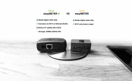 EasyNRJ PROMO PACK monitoring - Solution écoénergétique et écologique 2-en-1+