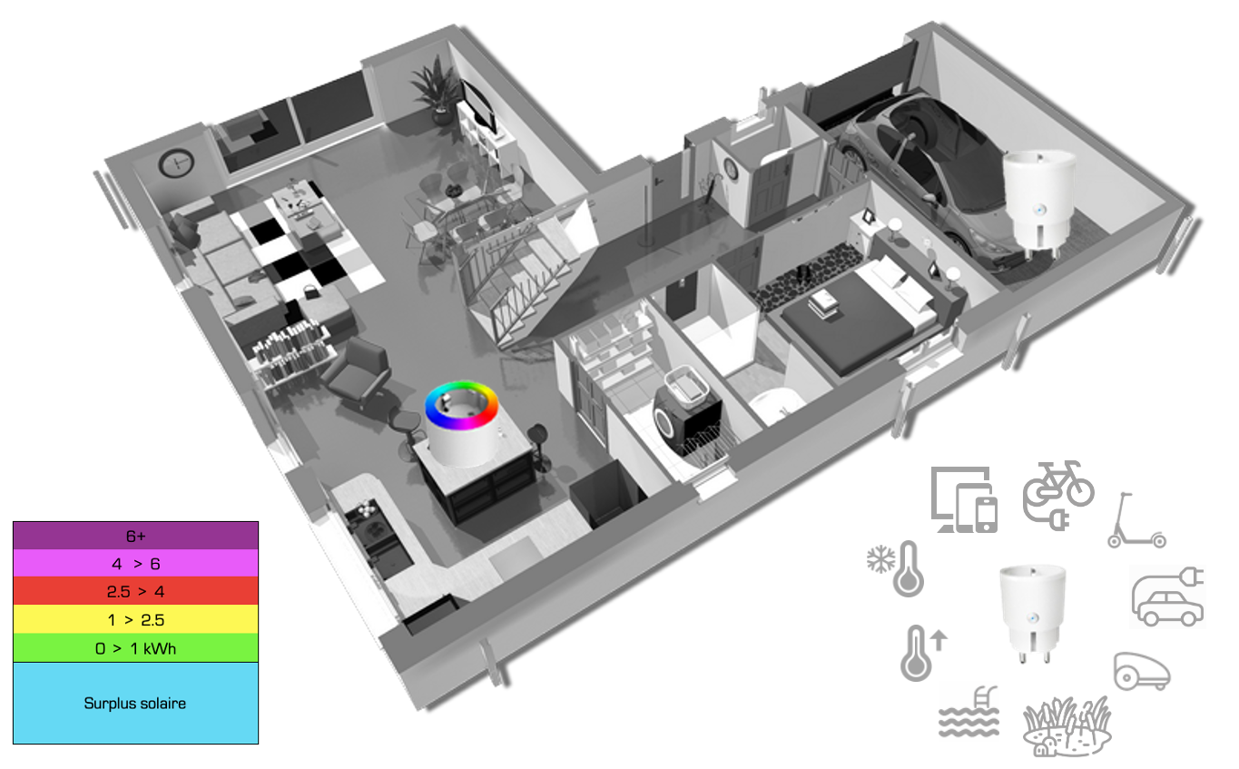 prise surveilllance monitoring prosumer autoconsommer photovoltaique prosommateur 2en1