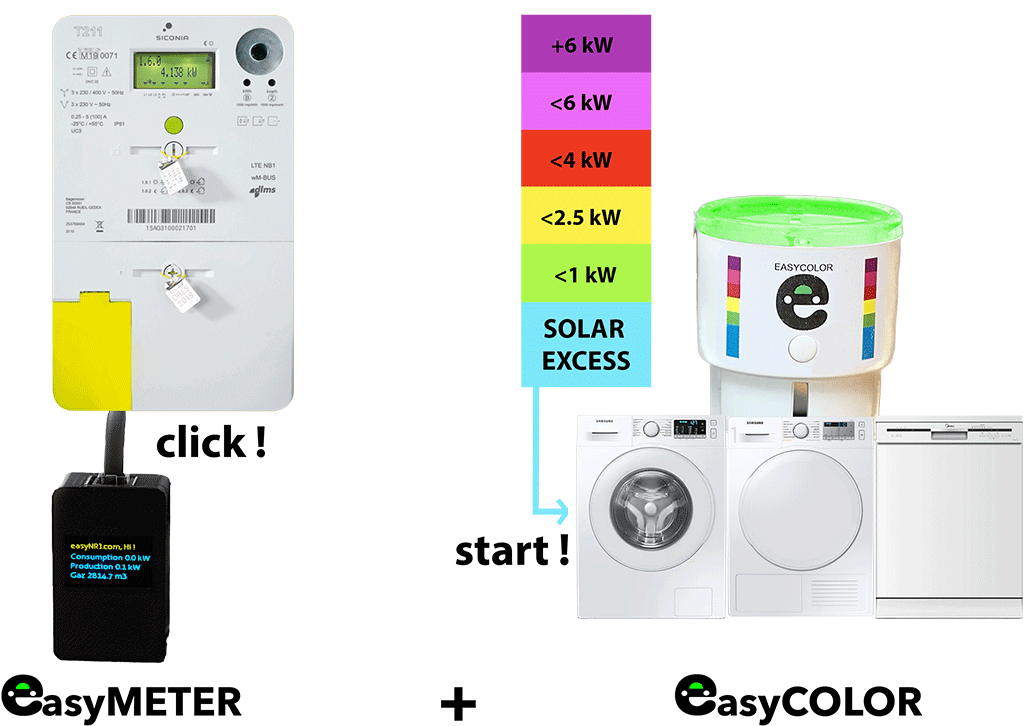 prise surveilllance monitoring prosumer autoconsommer photovoltaique prosommateur 2en1